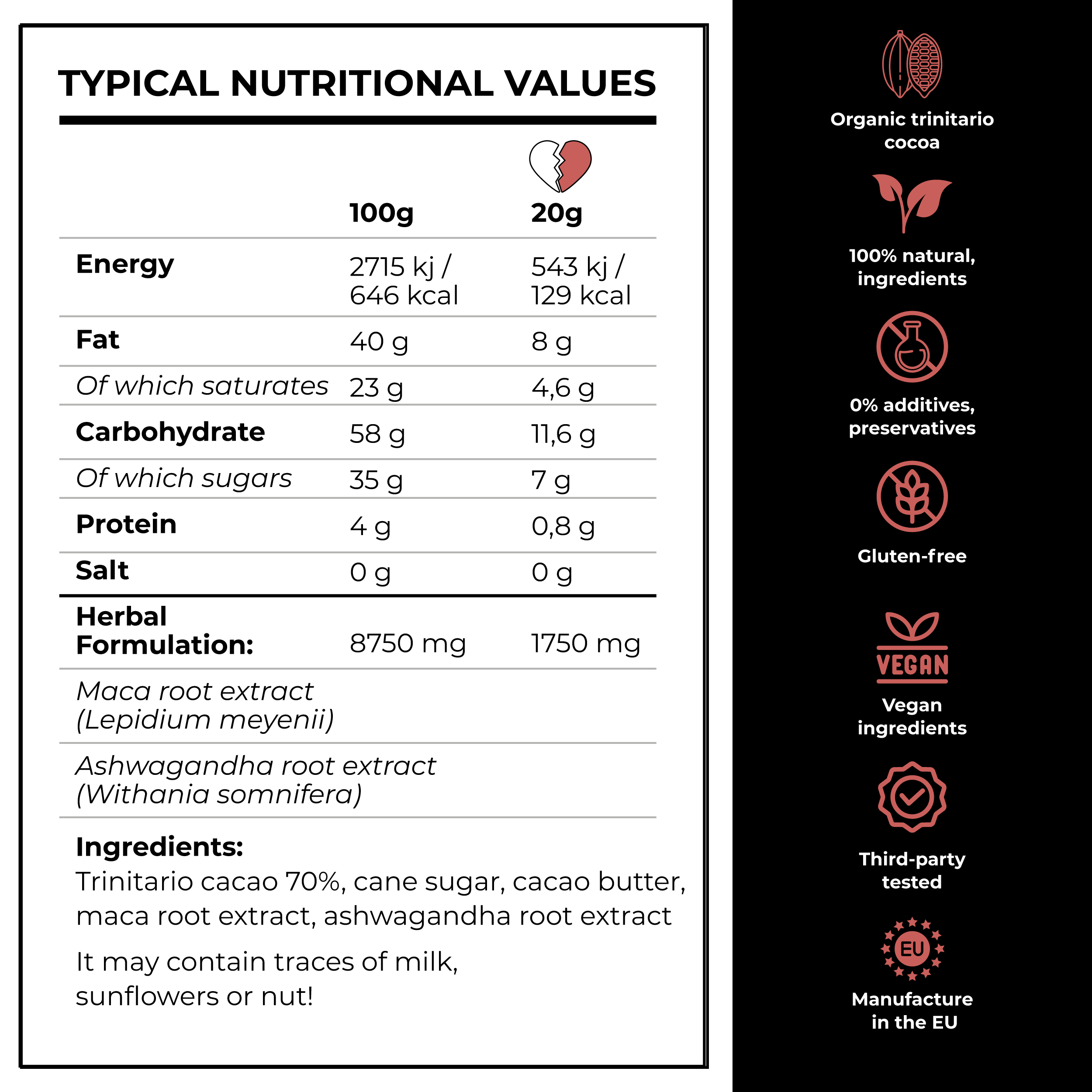 Kupido Chocolate for Couples