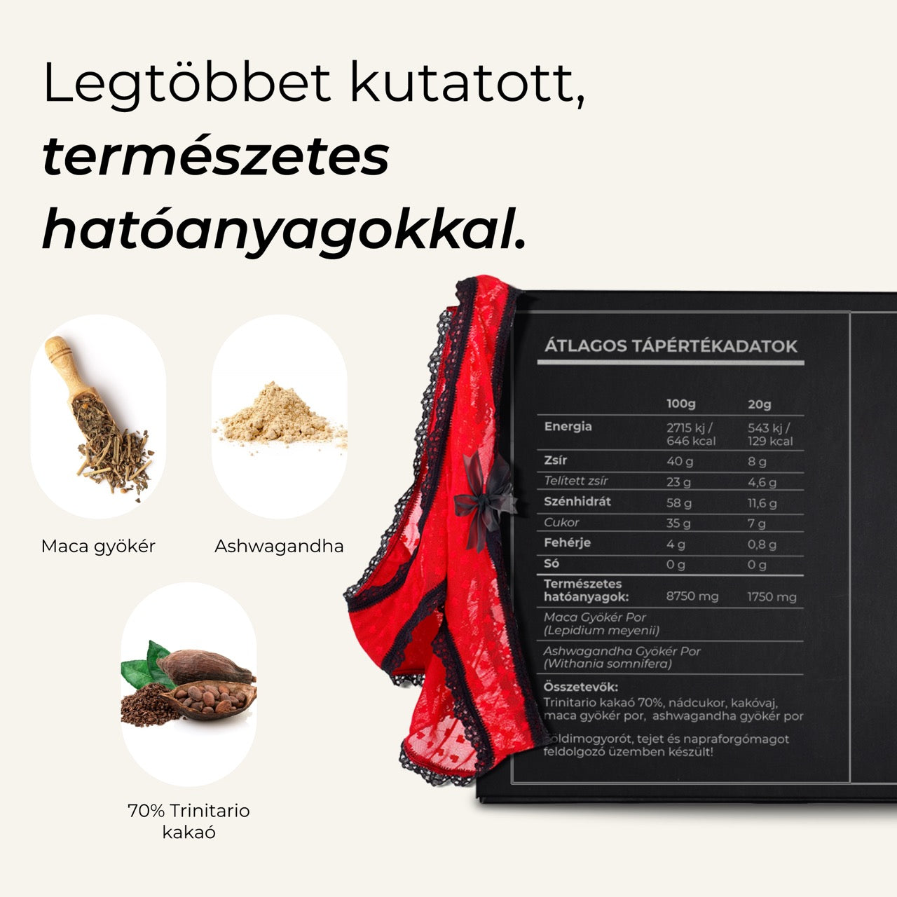 Kupido Csokoládé Pároknak